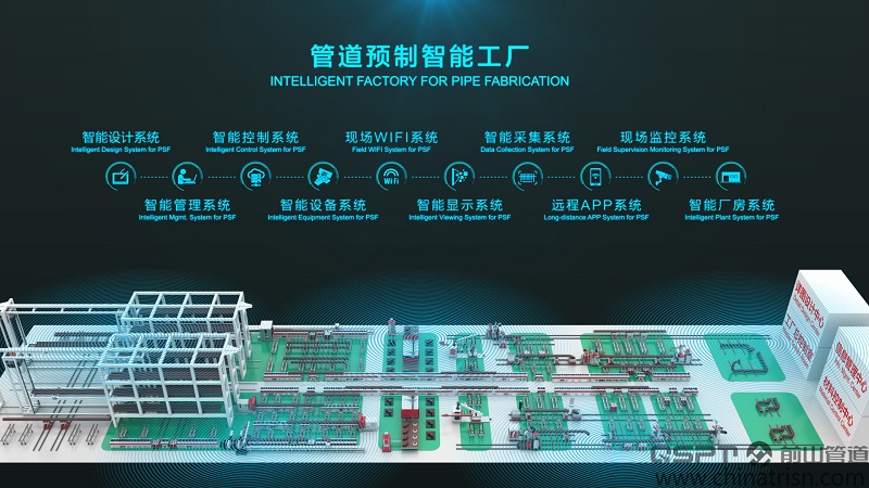 管道预制智能工厂(图1)